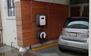 electric_vehicle_charging_point_jpg.jpg